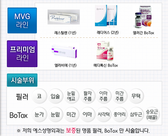 MVG-ƿ(1)/(2)/ BoTox ̾-(1), ޵ BoTox ü-ʷ//Լ/ؾֱ/ָ/ָ̰/ BoTox-//̰/̸/簢/Ƹ/α/¸()  ܰ  ǰ ʷ, BoTox üմϴ.